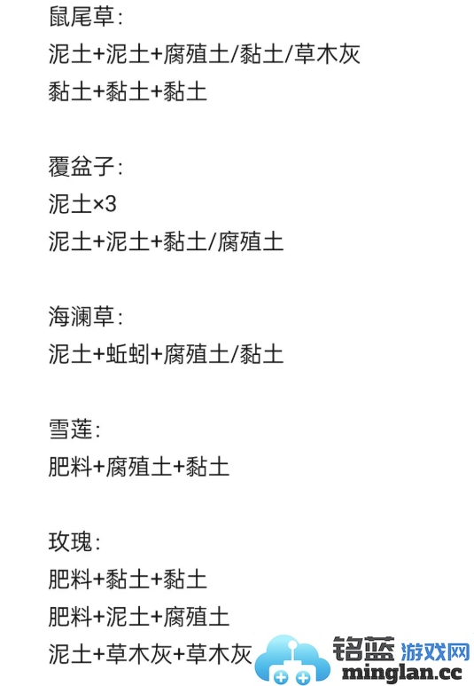 《荒原曙光》之泥土、黏土、腐殖土、肥料、蚯蚓与宝箱全收集之绝妙攻略