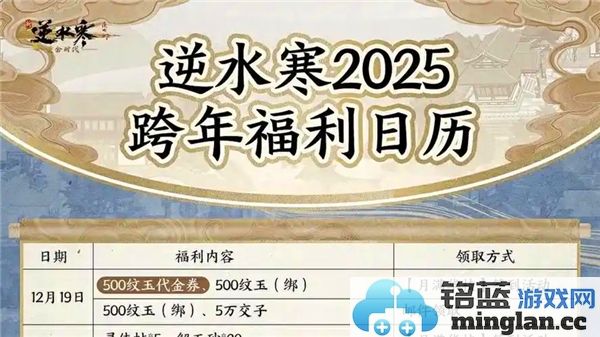 《逆水寒手游2025跨年活动与福利大揭晓：福泽满盈，豪礼不断，助你踏新征途》