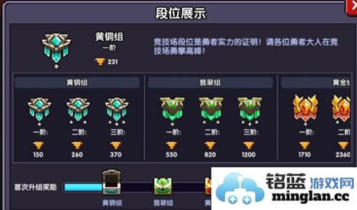 勇者竞技场段位的丰厚奖励揭晓，畅游各段位带来无尽惊喜
