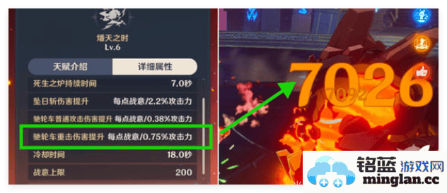 探秘原神玛薇卡等级突破所需材料，助力角色成长与战力提升