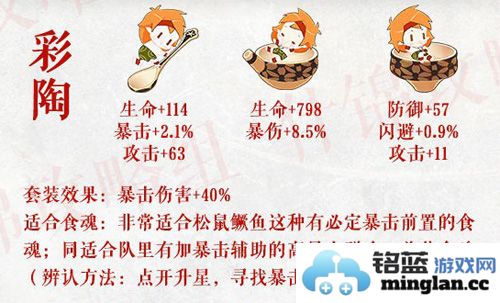 如何巧妙搭配食物与食器，提升珍品膳具套装的效果与风味
