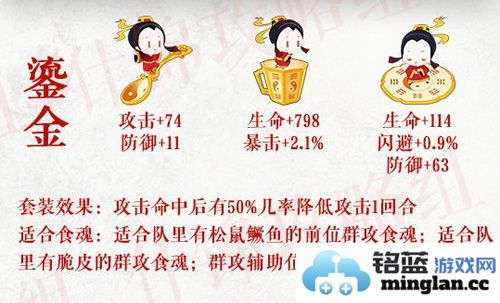 食物语鎏金美味搭配宝典，珍品膳具套装效果全解析
