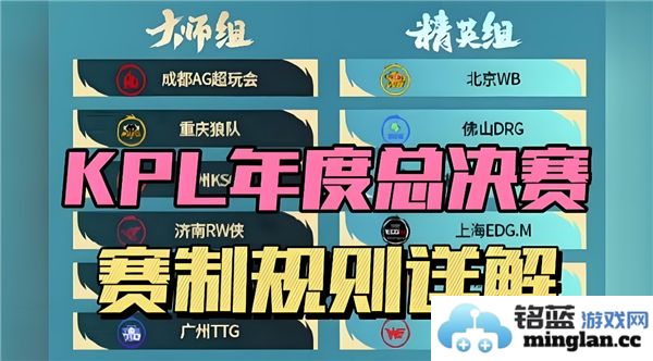 2024KPL年度总决赛赛制规则剖析：赛事新规如何影响队伍运作与观赛体验