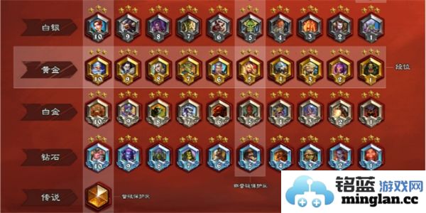 炉石传说最新天梯排行解析：策略与构筑的完美结合，谁将成为新一代的天梯之王？