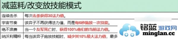 金铲铲之战中异变效果的全面分析与详解