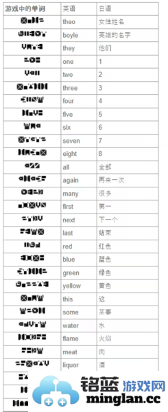 7天之内懂你完整版官方直版_7天之内懂你完整版免费下载1.1.06