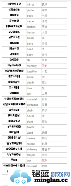 7天之内懂你完整版官方直版_7天之内懂你完整版免费下载1.1.06