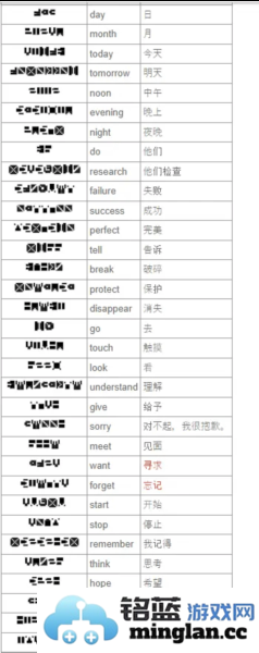 7天之内懂你完整版官方直版_7天之内懂你完整版免费下载1.1.06