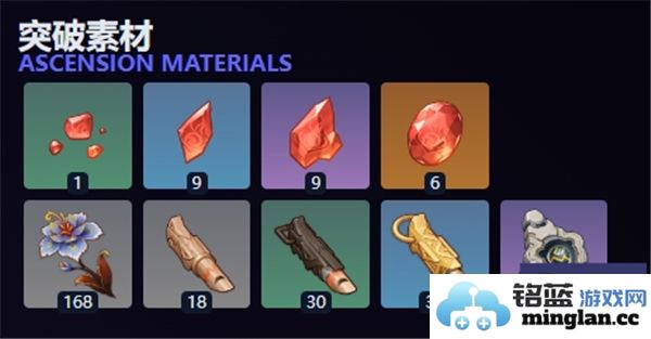 原神火神玛薇卡角色突破所需全部材料详细一览