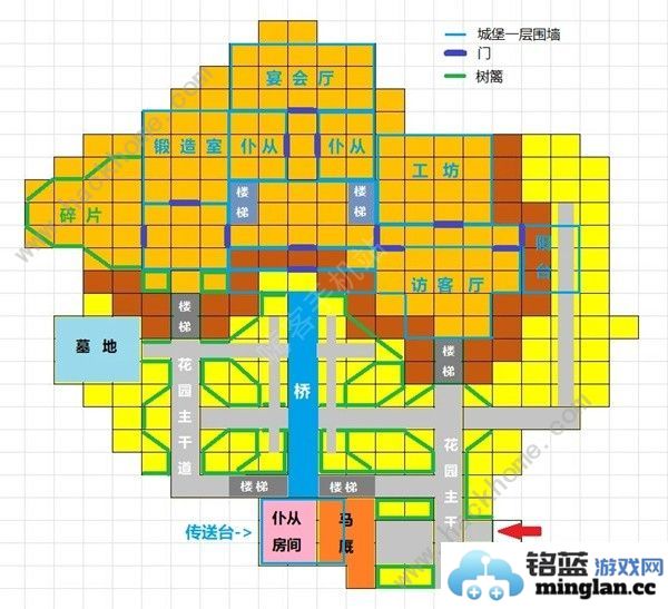 夜族崛起城堡布局攻略城堡布局规划建设一览