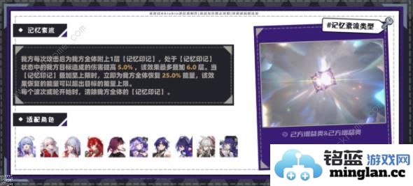 崩坏星穹铁道2.2混沌回忆第一期攻略2.2混沌回忆第一期速通教程