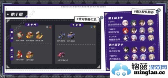 崩坏星穹铁道2.2混沌回忆第一期攻略2.2混沌回忆第一期速通教程