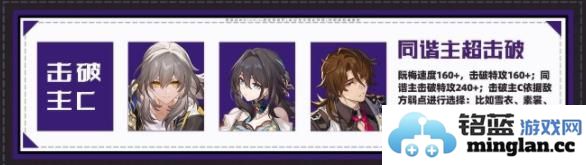 崩坏星穹铁道2.2混沌回忆第一期攻略2.2混沌回忆第一期速通教程