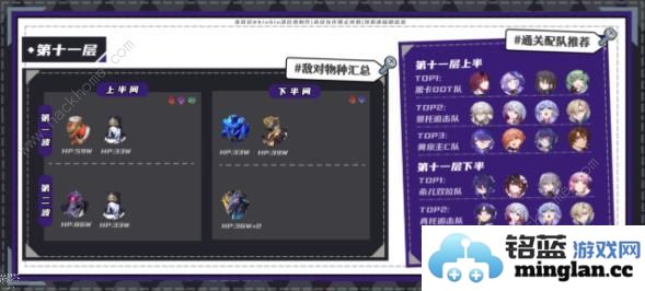 崩坏星穹铁道2.2混沌回忆第一期攻略2.2混沌回忆第一期速通教程