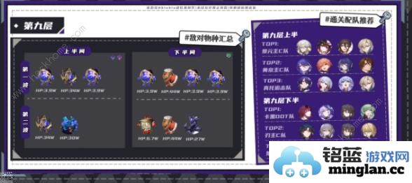 崩坏星穹铁道2.2混沌回忆第一期攻略2.2混沌回忆第一期速通教程