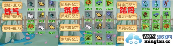 御剑修真丹药大全全境界丹药属性一览