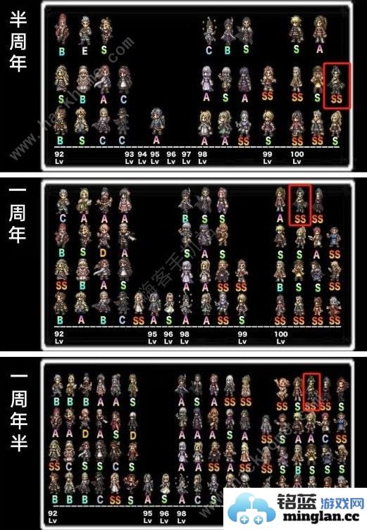 歧路旅人大陆的霸者塞拉斯值得抽吗塞拉斯饰品搭配及强度详解