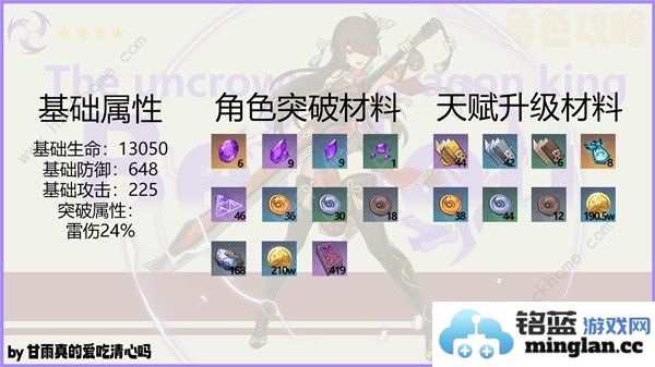 原神4.6北斗养成攻略4.6北斗武器天赋圣遗物怎么选