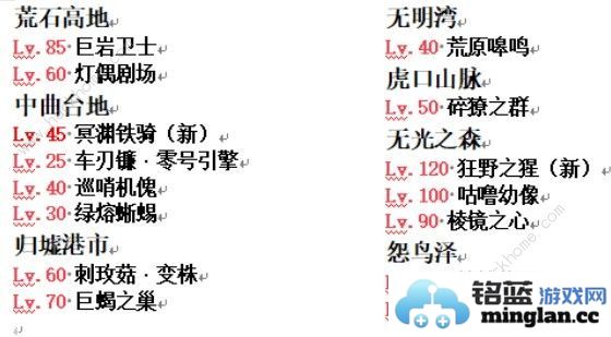 鸣潮公测精英怪分布位置大全公测精英怪点位一览