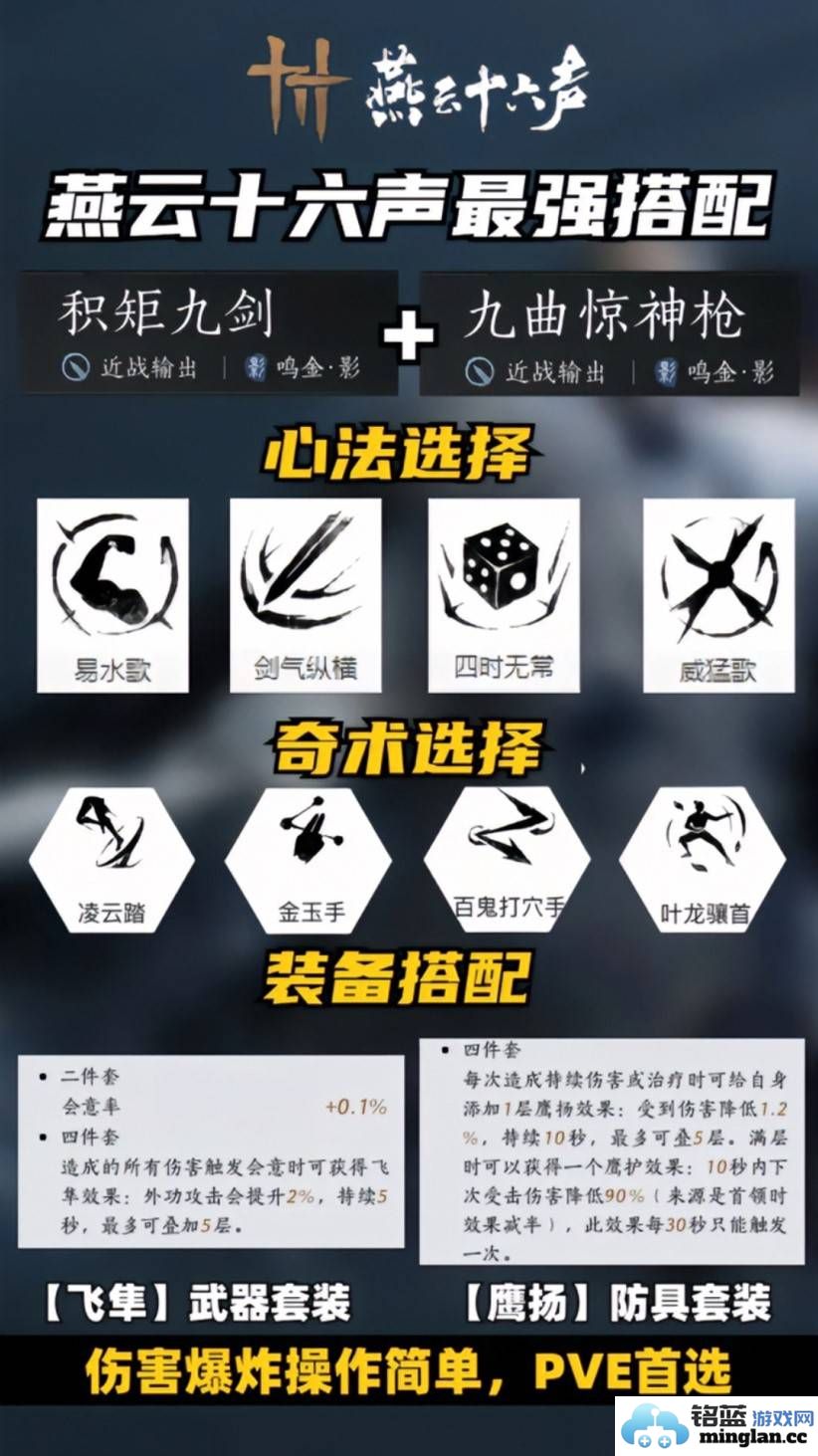 燕云十六声最强武器心法搭配推荐，助汝技艺登峰造极