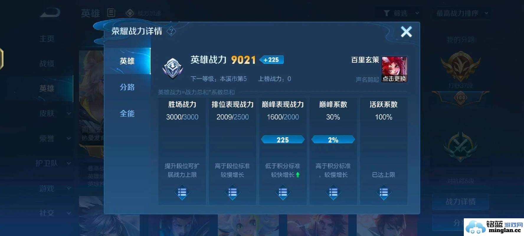 《王者荣耀新赛季：对抗路英雄推荐及其独特之处，助您制胜千里》