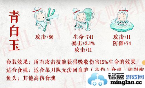 食物语青白玉搭配攻略：膳具套装属性效果详解，助你轻松上手破解美食之道
