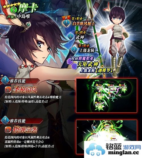 一位英勇无畏的白羊座风枪士摩卡：为炼金与信念而战的传奇