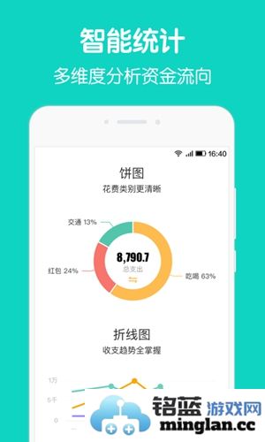 圈子账本app截图4