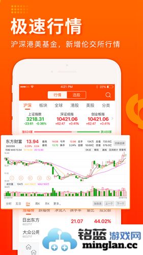 东方财富app手机版截图5