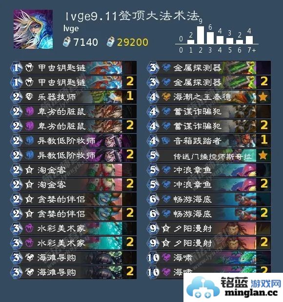 探寻2024年炉石传说国服上分卡组之道，揭示最强战力的秘密