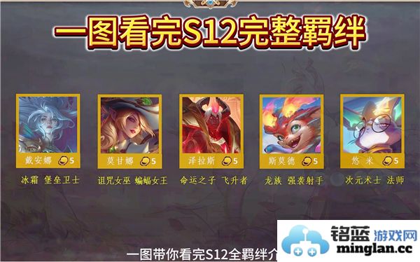 在金铲铲之战S12赛季中探索追踪者羁绊的深邃奥秘与策略