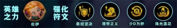 金铲铲之战S9暗影佛爷最佳阵容搭配攻略分享