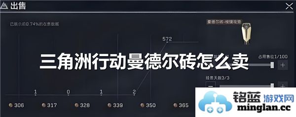 三角洲行动之曼德尔砖，何以贩卖，如何选择优质采购？