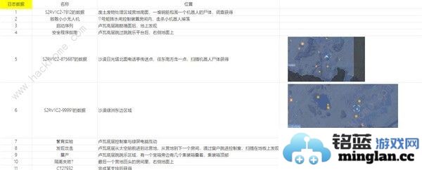 探索剑星收集物品之秘境：详尽点位一览，让你畅游其中