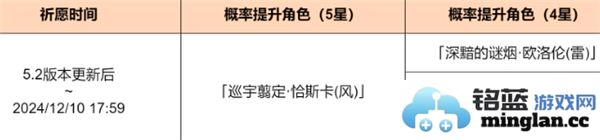 原神5.2版本下半阶段卡池的结束时间及相关说明