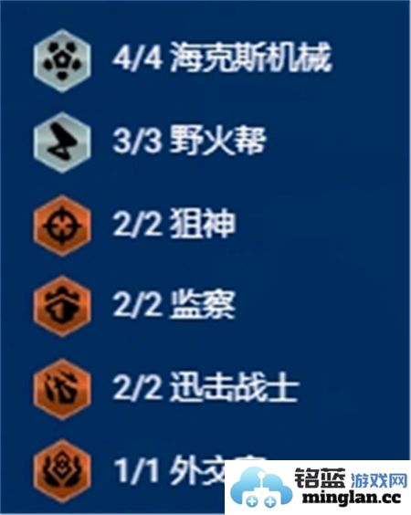 金铲铲之战S13赛季海克斯野火狙击阵容全攻略推荐