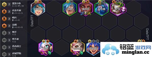 金铲铲之战4.23C版本最强阵容推荐有哪些新变化与策略