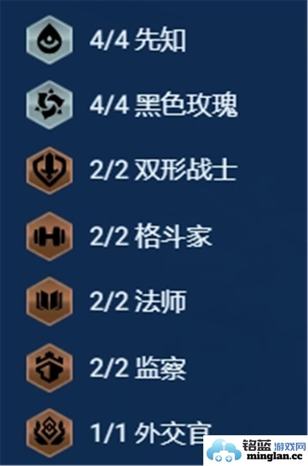 金铲铲之战S13赛季黑玫蚂蚱阵容最佳组合推荐