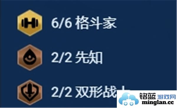 金铲铲之战s13版本炼尸荏妮最佳阵容及搭配技巧推荐