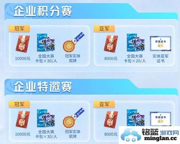 关于2024年王者荣耀全国大赛总决赛的具体开启时间揭晓