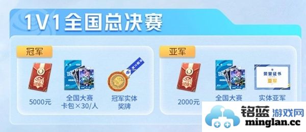 关于2024年王者荣耀全国大赛总决赛的具体开启时间揭晓