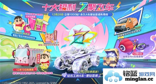 qq飞车七周年庆活动的具体福利内容有哪些呢