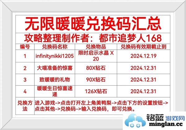 无限暖暖新开服兑换码分享！2024最新兑换码大全汇总