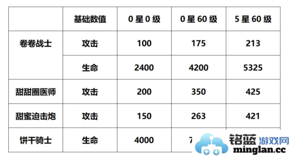盲盒派对官方版官方直版_盲盒派对官方版免费下载11.6