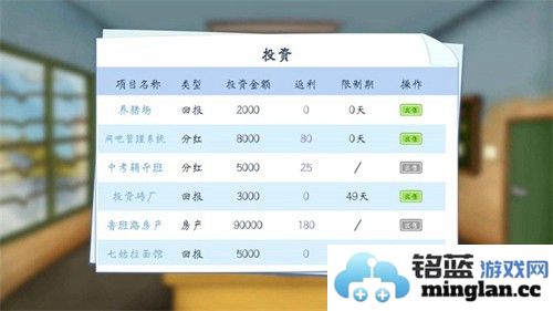 创业模拟器去广告版截图5