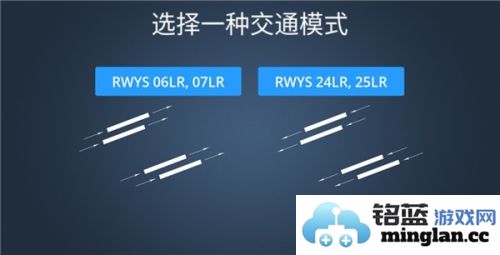 疯狂机场全地图解锁版官方直版_疯狂机场全地图解锁版免费下载1.609