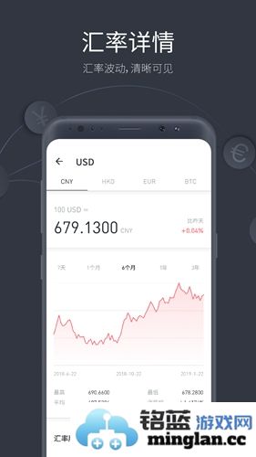 极简汇率app截图4