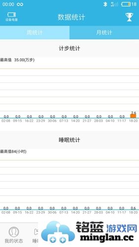 jyou官方版截图4