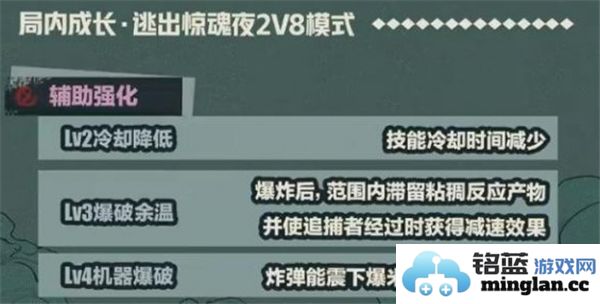 蛋仔派对中的逃生者角色：爆破师技能详解与玩法介绍