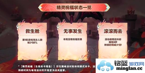 在蛋仔派对中，精灵祝福究竟发挥了怎样的作用和影响